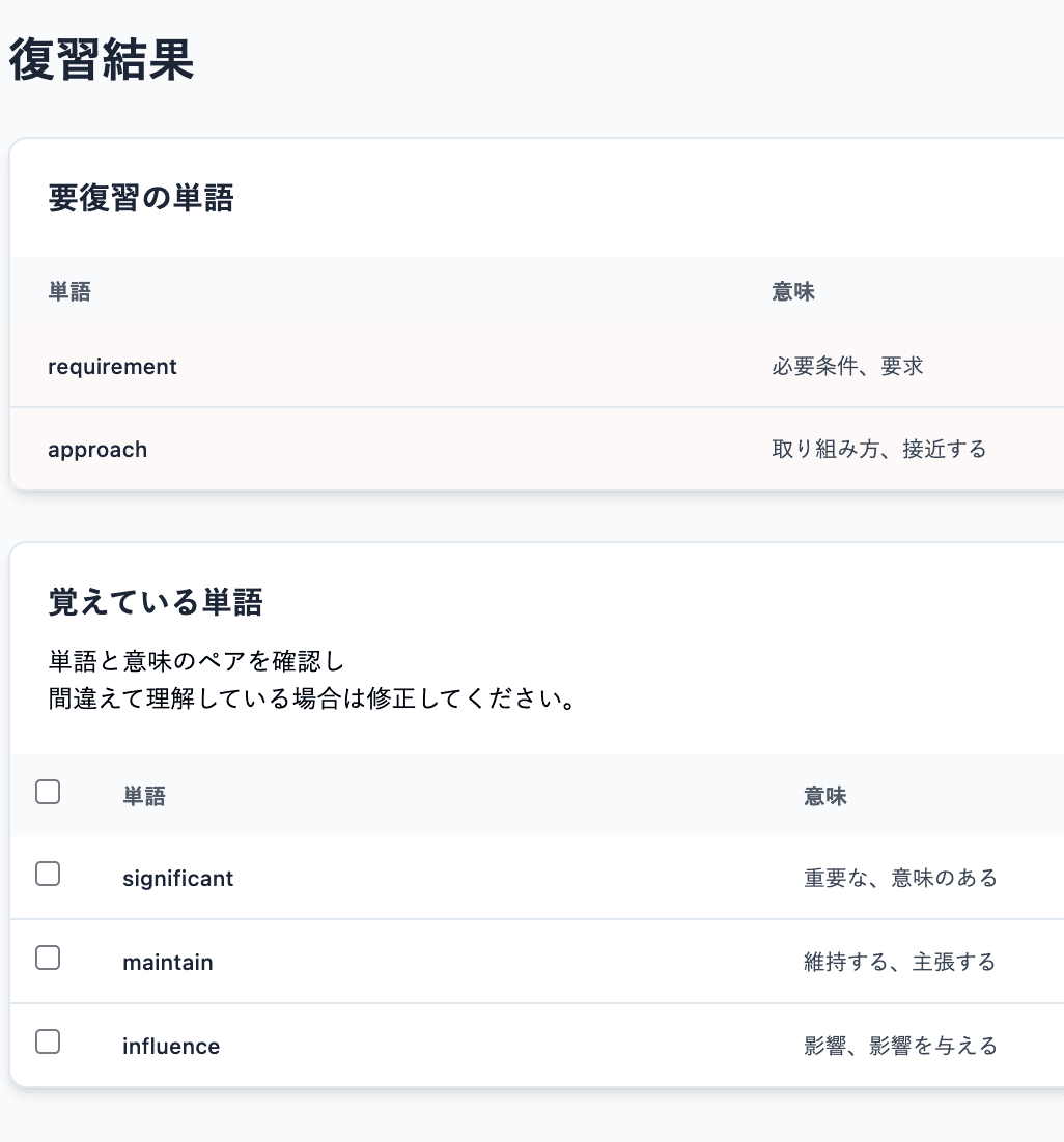 AIによる最適な復習タイミングの提示画面